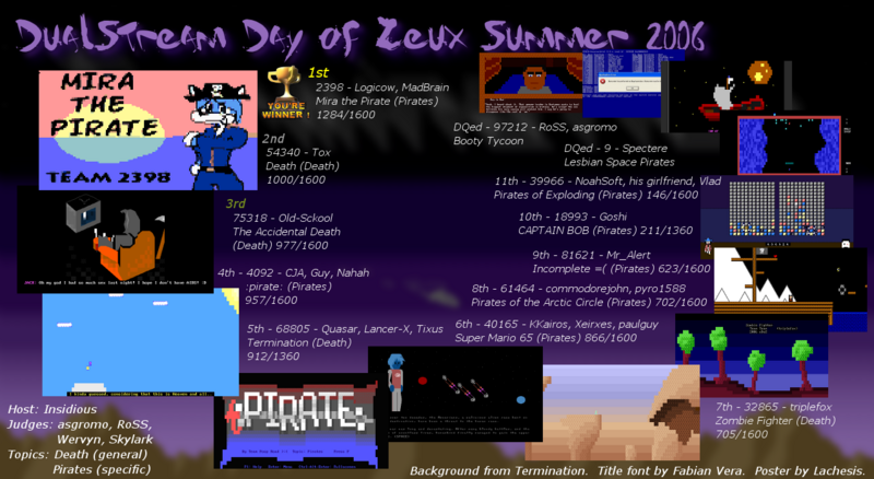 File:DualStreamDayofZeux2006.png