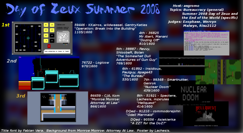 File:Summer2008poster1280.png