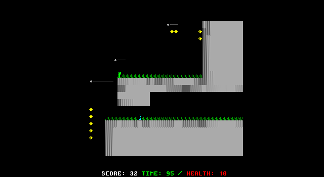 Submitted by mzxgiant. Screenshot